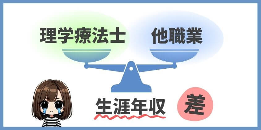 理学療法士の生涯年収の差