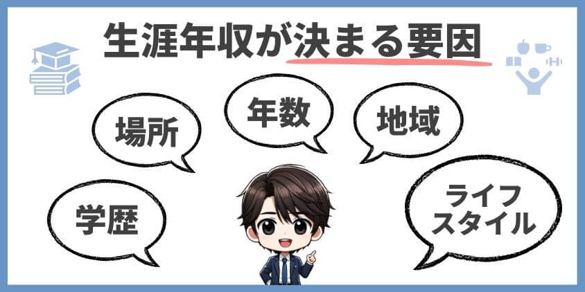 理学療法士の生涯年収が決まる要因