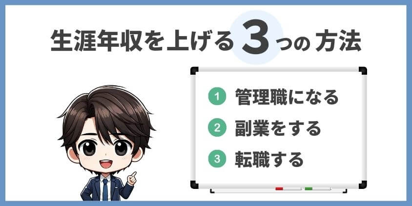 生涯年収を上げる3つの方法