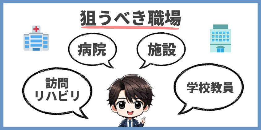 年収600万円が狙える職場