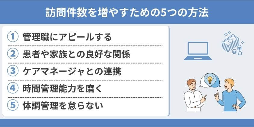 訪問件数を増やすための5つの方法