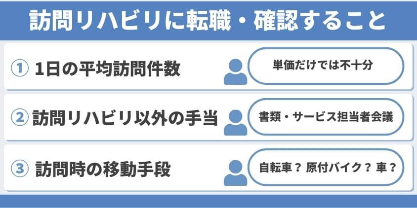 訪問リハビリに転職する時に確認すべきこと