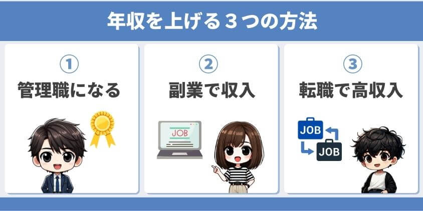 理学療法士の年収を上げる3つの方法