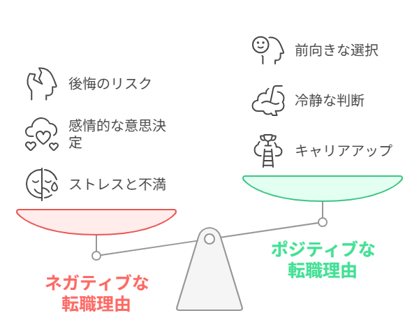 理学療法士の転職は不満でするな