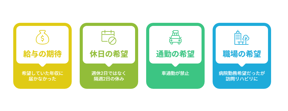 理学療法士の妥協しやすい転職条件